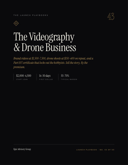 Videography & Drone field guide